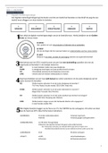 Samenvatting DA&EC (sem1_22-23) 