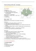 Samenvatting  Toegepaste Plantkunde (HS H tem HS R) (I002431A)