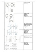 Structuren Artsenijbereidkunde