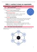 VOLLEDIGE SAMENVATTING WTO