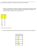 MATH 225N WEEK 2 ASSIGNMENT, FREQUENCY TABLES QUESTION AND ANSWERS