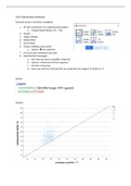 Stappenplan scatterdiagram SPSS