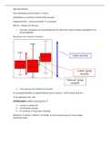  stappenplan anova SPSS