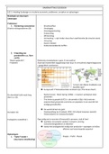 Samenvatting Ecodesign 2022-2023