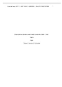 Western Governors University - Organizational Systems and Quality Leadership C 489 – Task 1, NURSING – QUALITY INDICATORS/  Task 2 - RCA & FMEA/ Task 3 - HEALTHCARE FINANCING