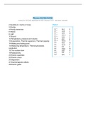 GCSE/IGCSE Physics Summary Notes (A* Student) - Unit 1 General physics for CIE/ CAIE, AQA, Edexcel and OCR