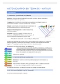 Samenvatting wetenschappen en techniek: natuur 