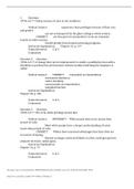 SOCS 350N Week 2: Quiz 1 Solutions (GRADED A) Questions and Answers