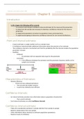 Chapter 8 Summary Statistics and data science 188