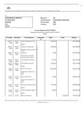 AWHONN Neonatal Modules Exam Questions And Answers, Complete Solutions