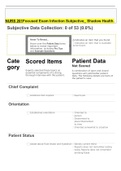 NURS 201Focused Exam Infection Subjective_ Shadow Health.