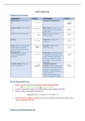 Triple Physics GCSE AQA Grade 9 Unit 2 Electricity Notes