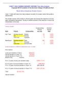 CASE 11 Gulf Shores Surgery  Centers Time Value Analysis