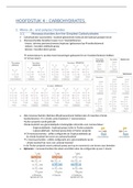 Biochemie 1 : hoofdstuk 4 : samenvatting