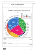 The Changing Economic World - End of topic test