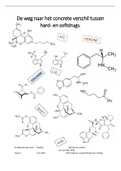 De weg naar het concrete verschil tussen hard- en softdrugs.