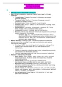 NUR 2488 Mental Health Nursing Final Exam Key Concepts Latest Updated study Guide 2023