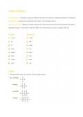 Grade 12 IEB Physical Science (Chemistry) Organic Chemistry (Section G) Summary & notes