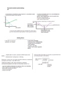 Economie arbeid samenvatting (LWEO)