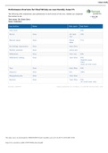 Dorothy Jones V5 case study 2023