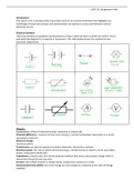 APPLIED SCIENCE Unit 15: ASSIGNMENT A & B - DISTINCTION