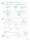 3.2 Graph of Functions 