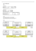 eerste jaar Marketing & Communicatiesupport - Kostprijsberekenen & budgetteren -Hoofdstuk 2 - Verschillenanalyse oefeningen en oplossingen 