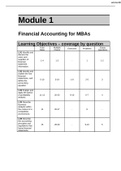 Test-Bank-for-Financial-Accounting-for-MBAs-4th-Edition-by-Easton