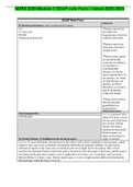 NURS 5220-Module 3 SOAP note Form-1-latest-2023-2024