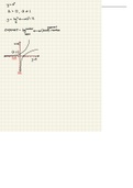 9.3 LN Logarithmic Functions