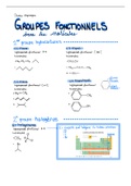 Résumé groupes fonctionnels -   Chimie organique 1 (CHM-1301)