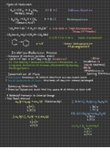 Types of Reactions and Balancing Chemical Equations