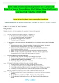 Test bank-Pharmacotherapeutics for Advanced Practice Nurse Prescribers 5th Edition Woo Robinson -best & cited reliable -2023-2024