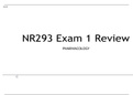 NR293 Exam 1 Review PHARMACOLOGY 2023