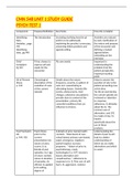 CMN 548 UNIT 1 STUDY GUIDE PSYCH TEST 1