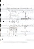 1.1 graphing lecture notes 