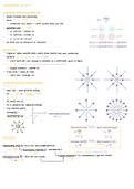 MCAT Circuits