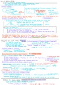 Unit 5 Notes AP statistics full review two-pager