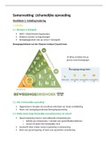 Samenvatting Lichamelijke opvoeding 