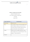 CJ 120 Module 5 Assignment Template