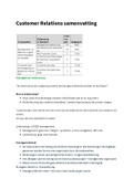 Customer Relations Samenvatting (Klantgericht leiderschap, Human2Human & collegeaantekeningen)