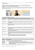  HIST 1b 2.5-2.7 Reading Questions.APWH|Unit 2 Sections 2.5 “Cultural Consequences of Connectivity,” 2.6 “Environmental Consequences of Connectivity,” and 2.7 “Comparison of Economic Exchange”