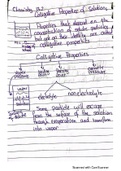 chemistry - 30.2 colligative properties