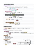 MCAT Kaplan Physics Chapter Summary CH 8: Light and Optics