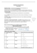 Koolstofchemie 4vwo (ook in 5vwo en 6vwo) Hoofdstuk 6 Scheikunde samenvatting  Chemie Overal