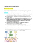 Samenvatting Leerdoelen Metabolisme II