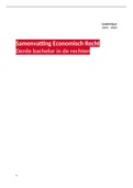 Samenvatting Economisch Recht