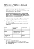 Summary Unit 10- Infectious Disease (9700) Biology CIE