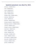 Updated polyatomic ions Best For 2023.