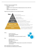 Samenvatting Business Fundamentals (hoofdstuk 4)